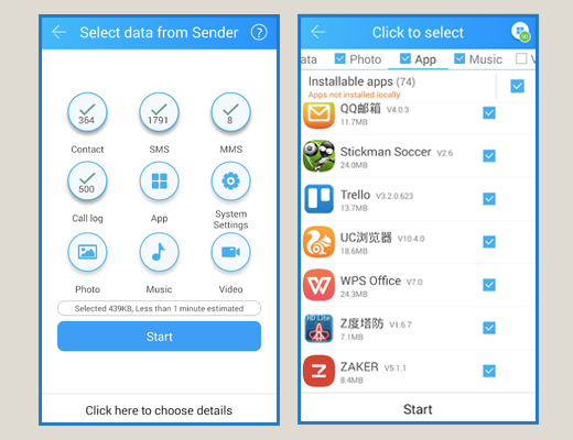 Come trasferire dati da un telefono android a un altro